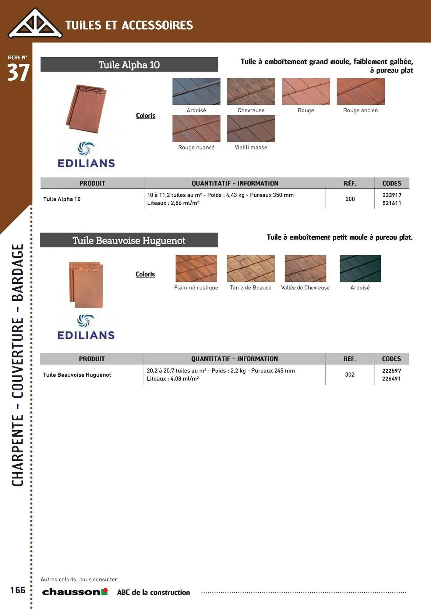 Catalogue Chausson Matériaux du 2 mai au 31 décembre 2025 - Catalogue page 168