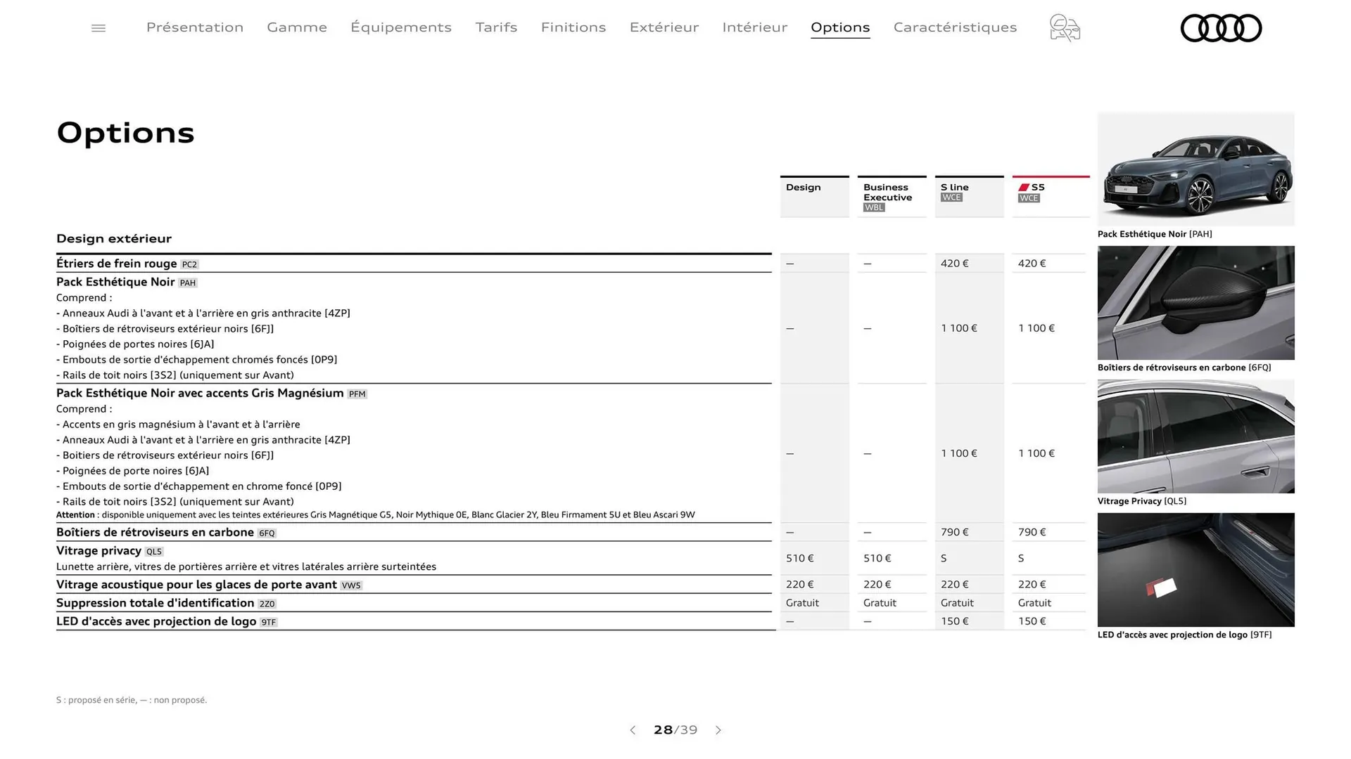 Catalogue Audi du 7 janvier au 31 janvier 2026 - Catalogue page 28