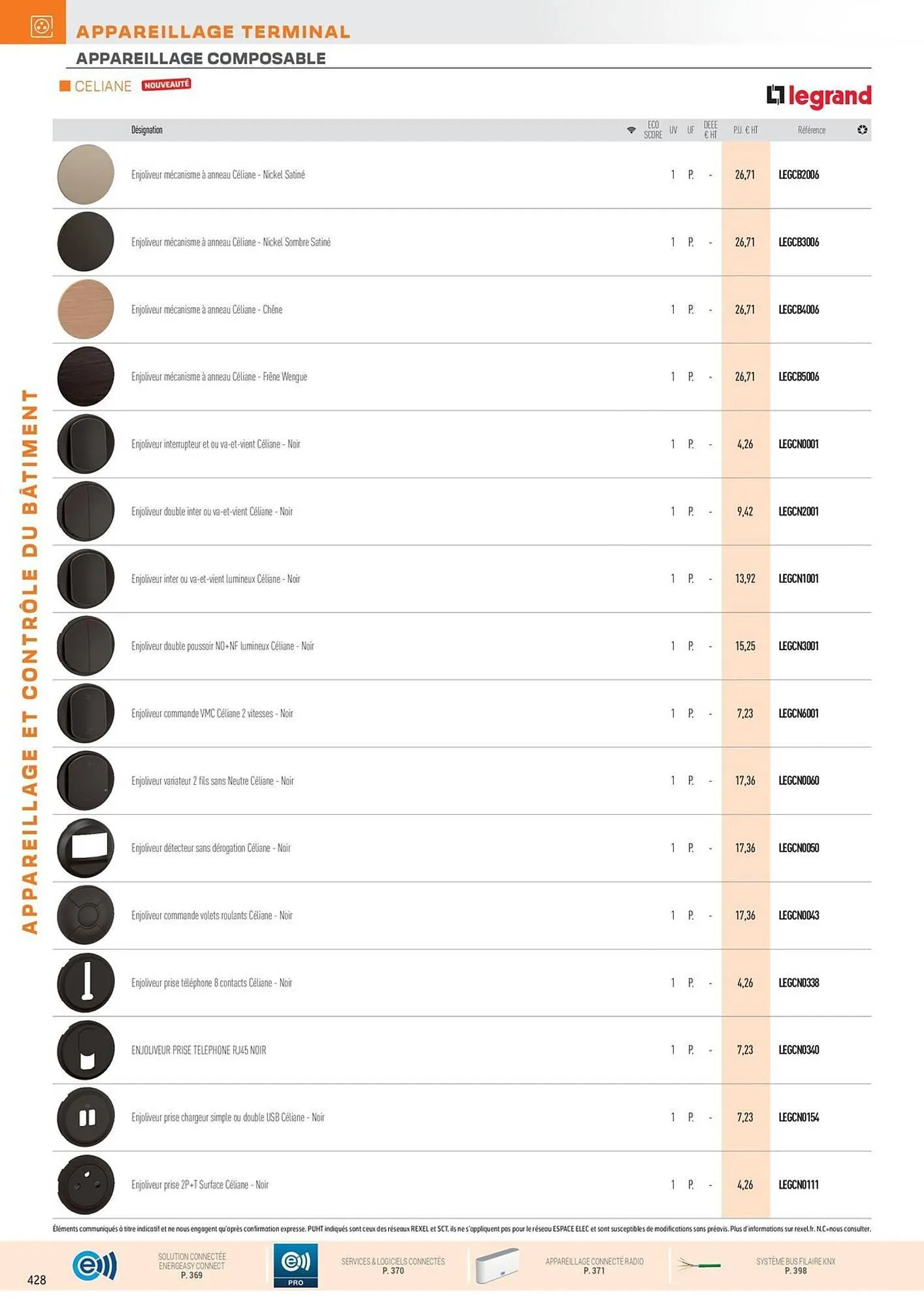 Catalogue Rexel du 31 octobre au 31 décembre 2025 - Catalogue page 62