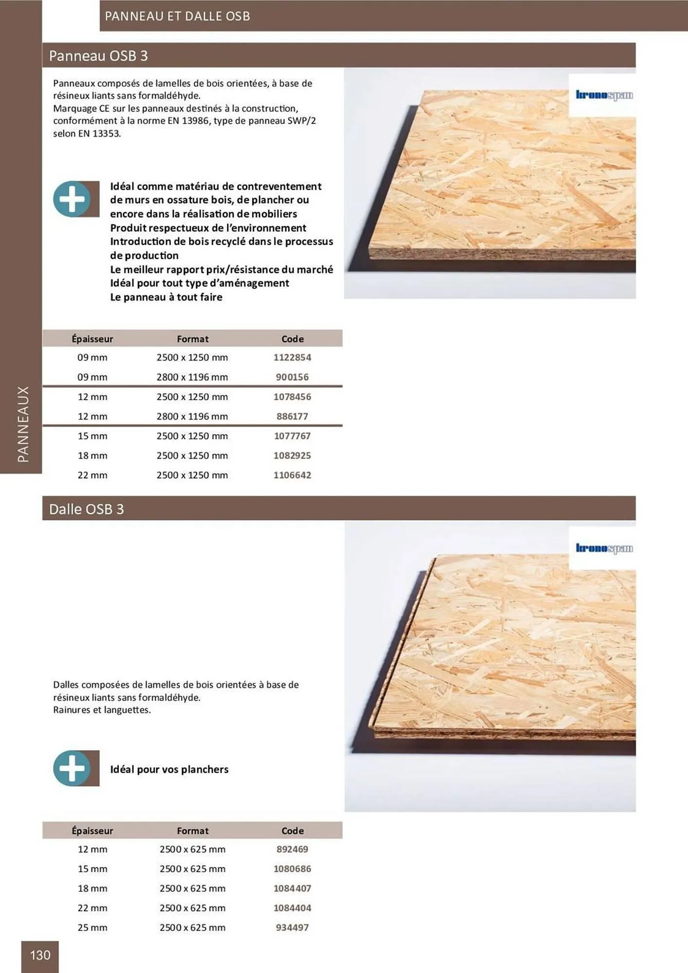 Catalogue Doras du 2 avril au 31 août 2025 - Catalogue page 33