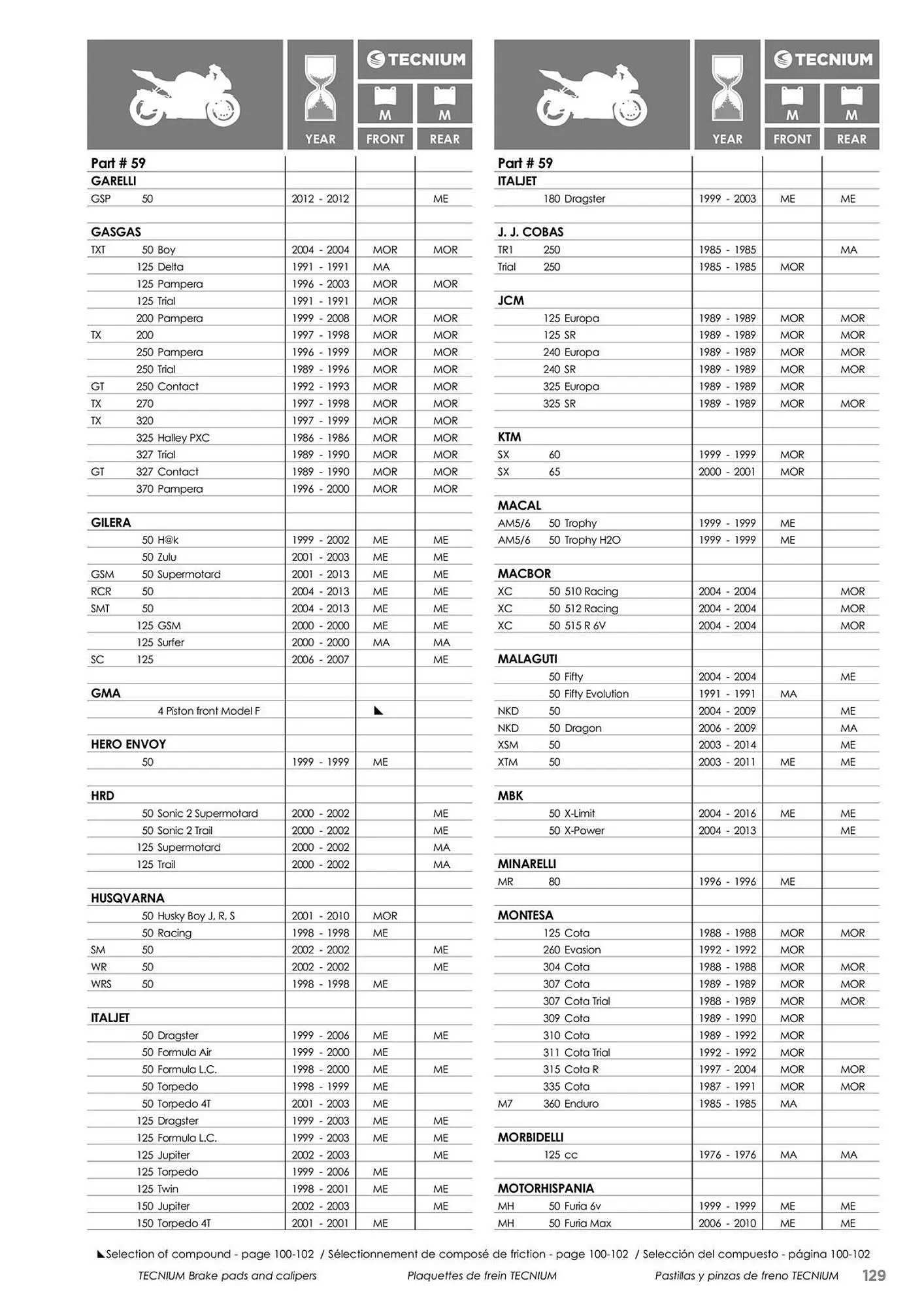 Catalogue Bihr du 23 mai au 31 décembre 2025 - Catalogue page 129