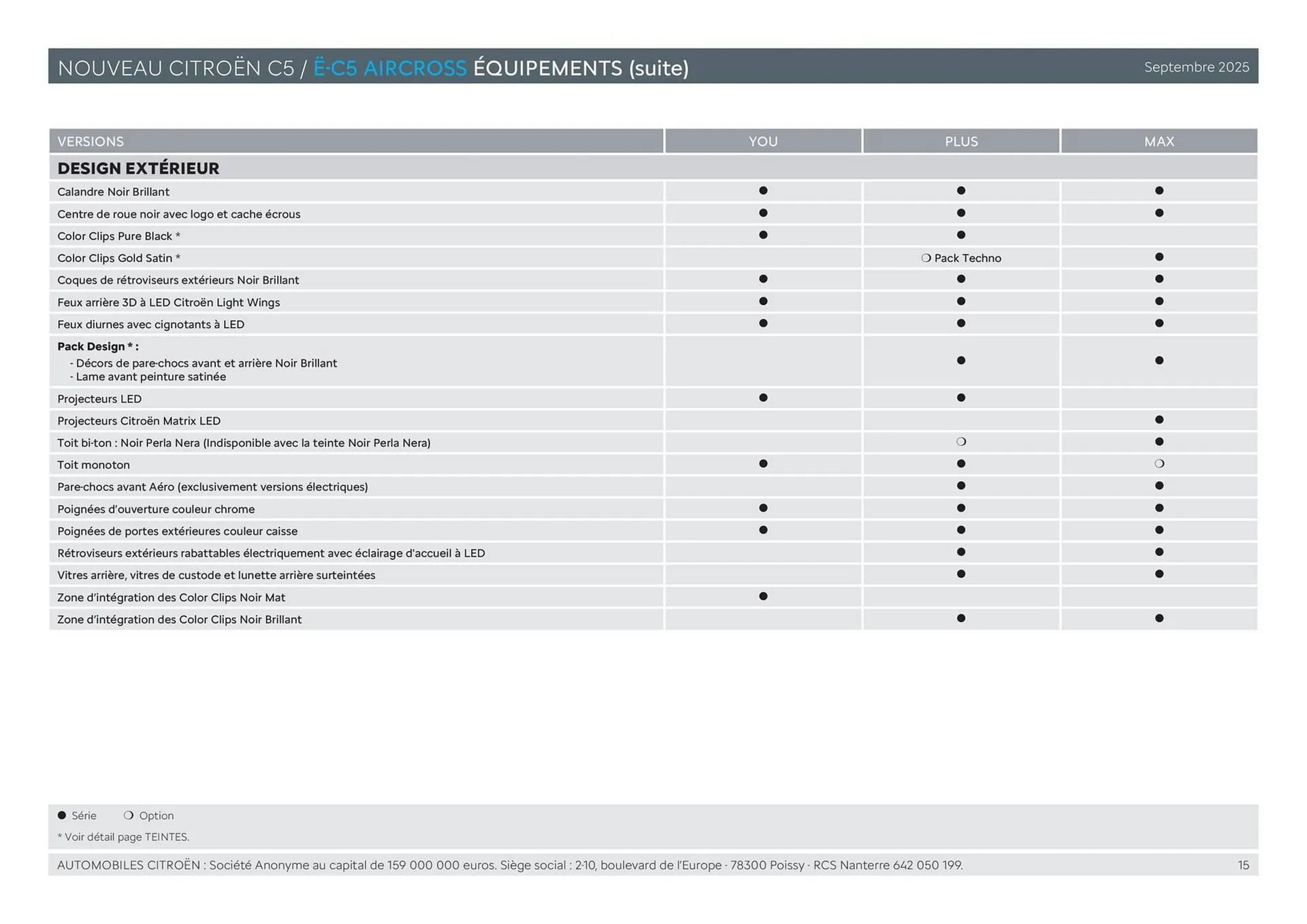 Catalogue Citroën du 13 novembre au 31 janvier 2026 - Catalogue page 15
