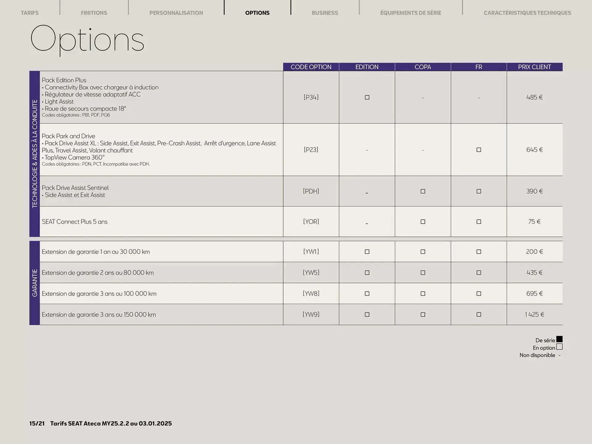 Catalogue SEAT du 3 janvier au 3 janvier 2026 - Catalogue page 15