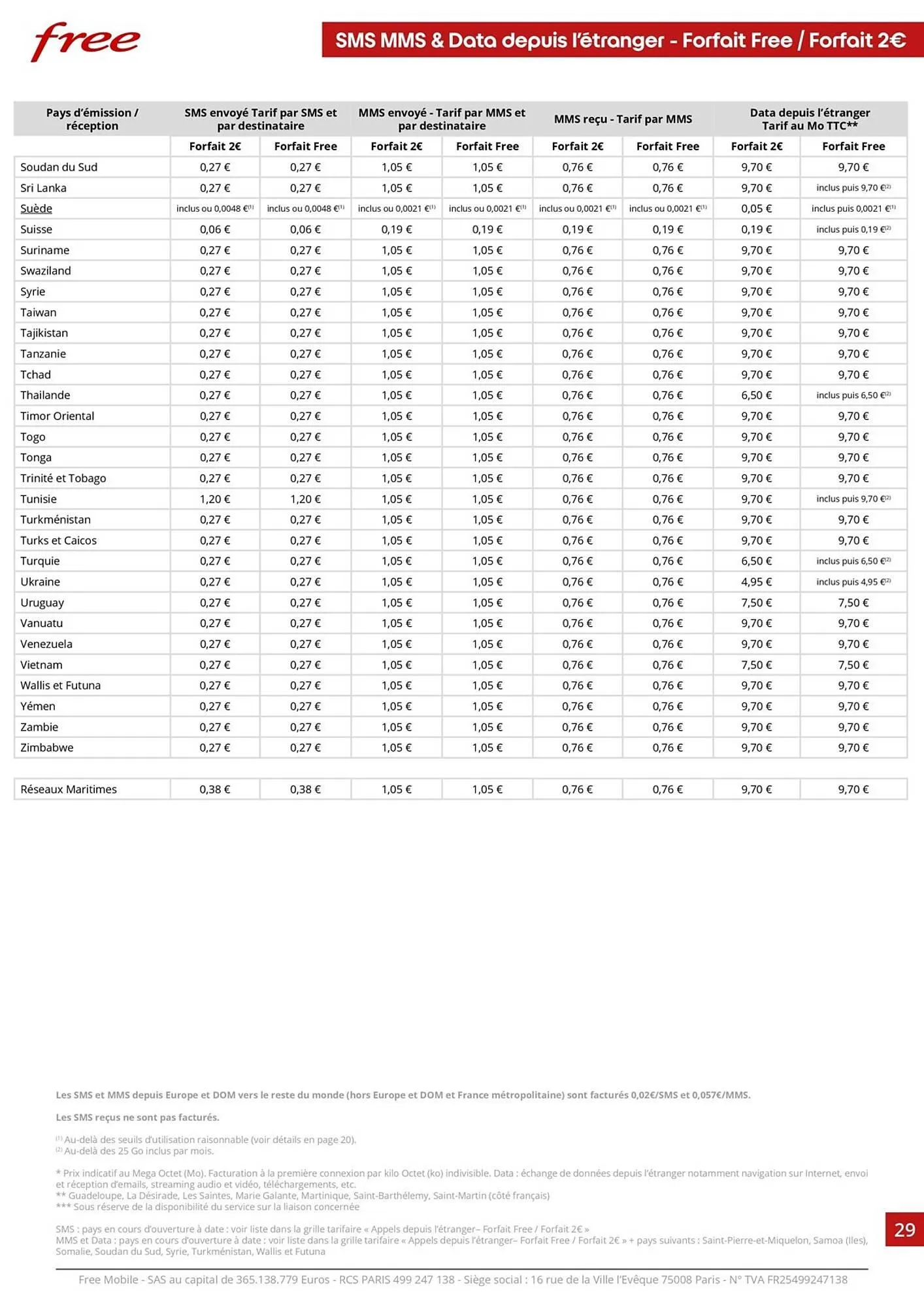Catalogue Free du 23 janvier au 31 décembre 2023 - Catalogue page 29