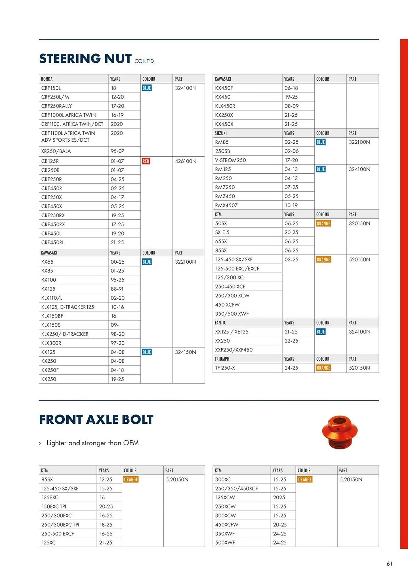 Catalogue Bihr du 22 novembre au 27 décembre 2025 - Catalogue page 63