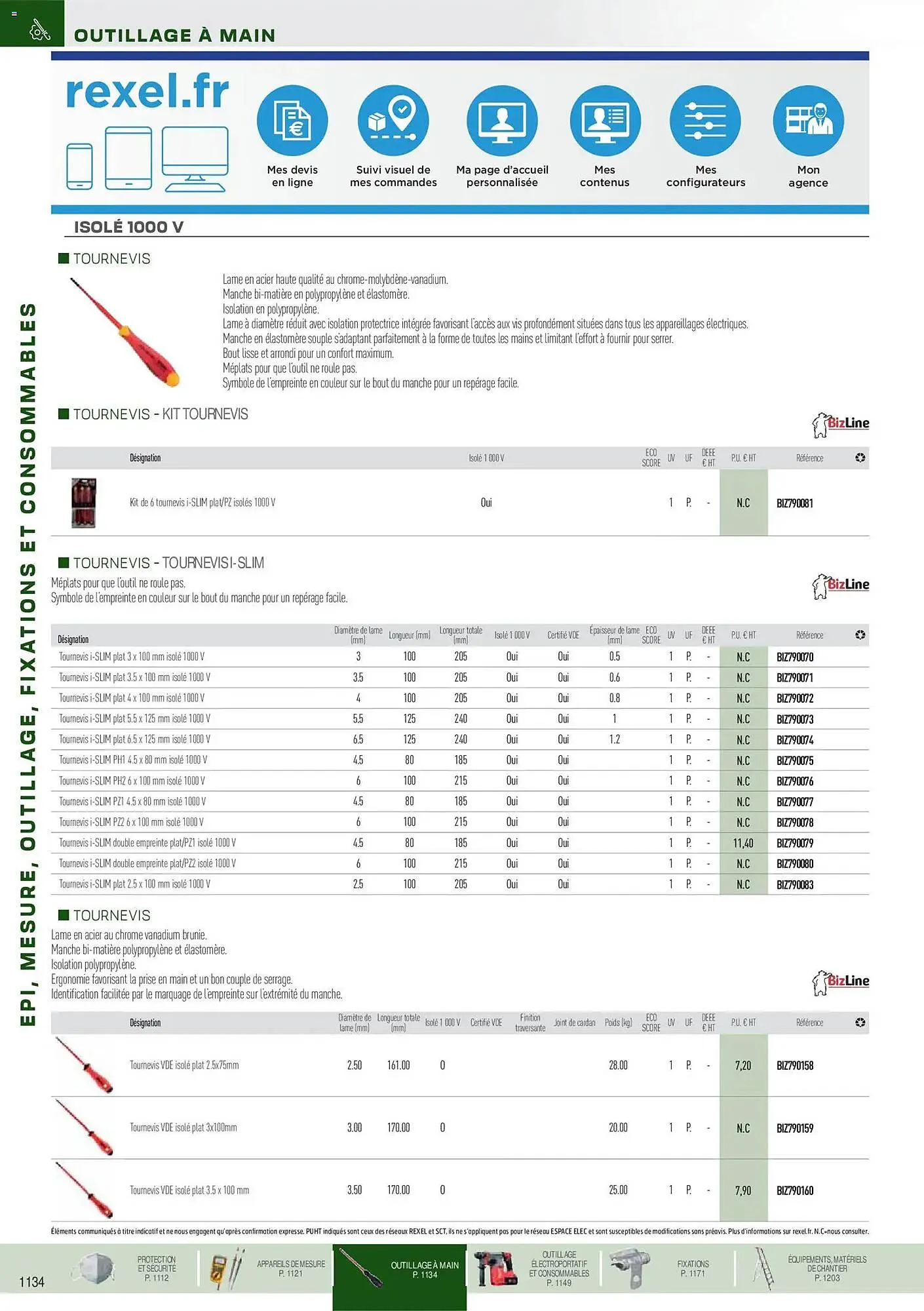 Catalogue Rexel du 18 novembre au 31 décembre 2026 - Catalogue page 25
