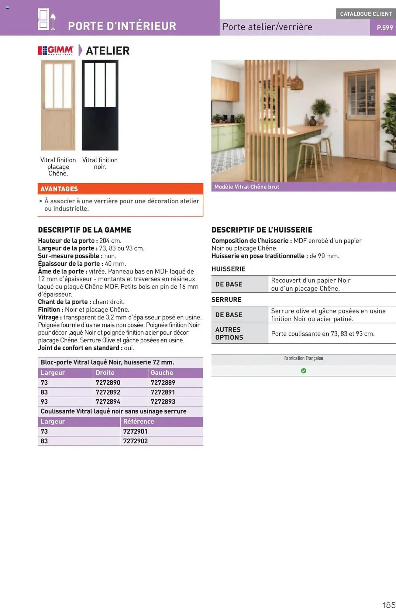 Catalogue Point P du 11 juillet au 31 décembre 2025 - Catalogue page 185