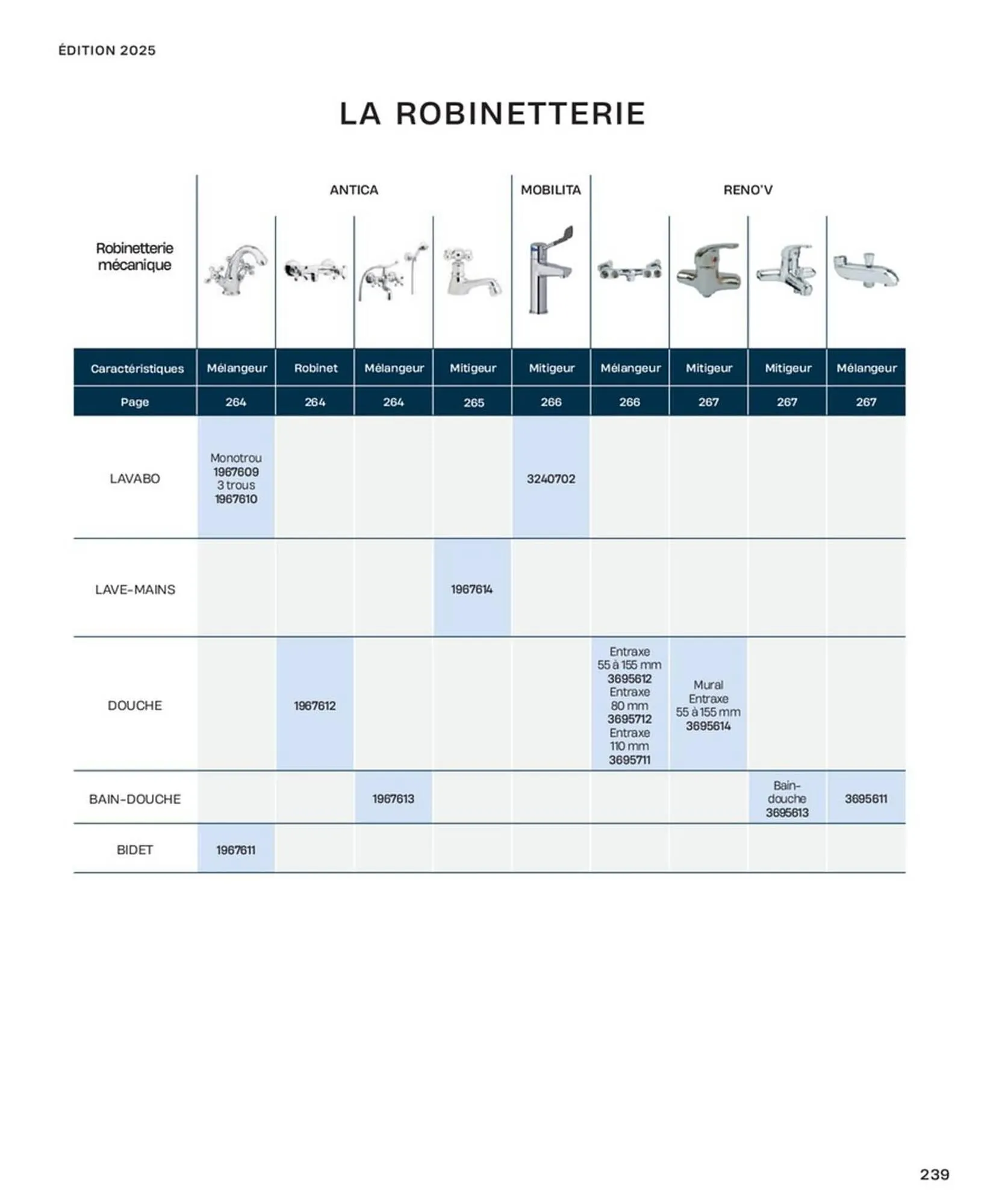 Catalogue Cedeo du 10 octobre au 31 décembre 2025 - Catalogue page 239
