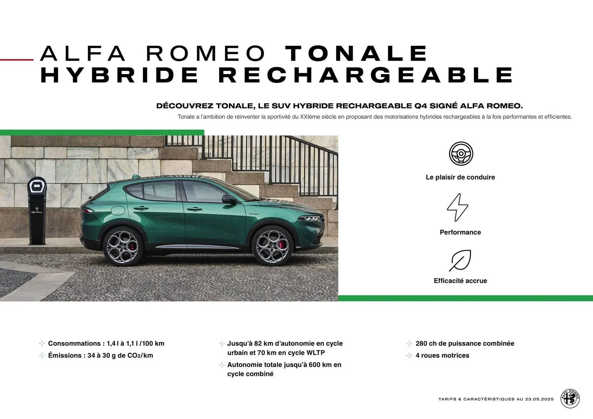 Catalogue Alfa Romeo du 13 juin au 13 juin 2026 - Catalogue page 3