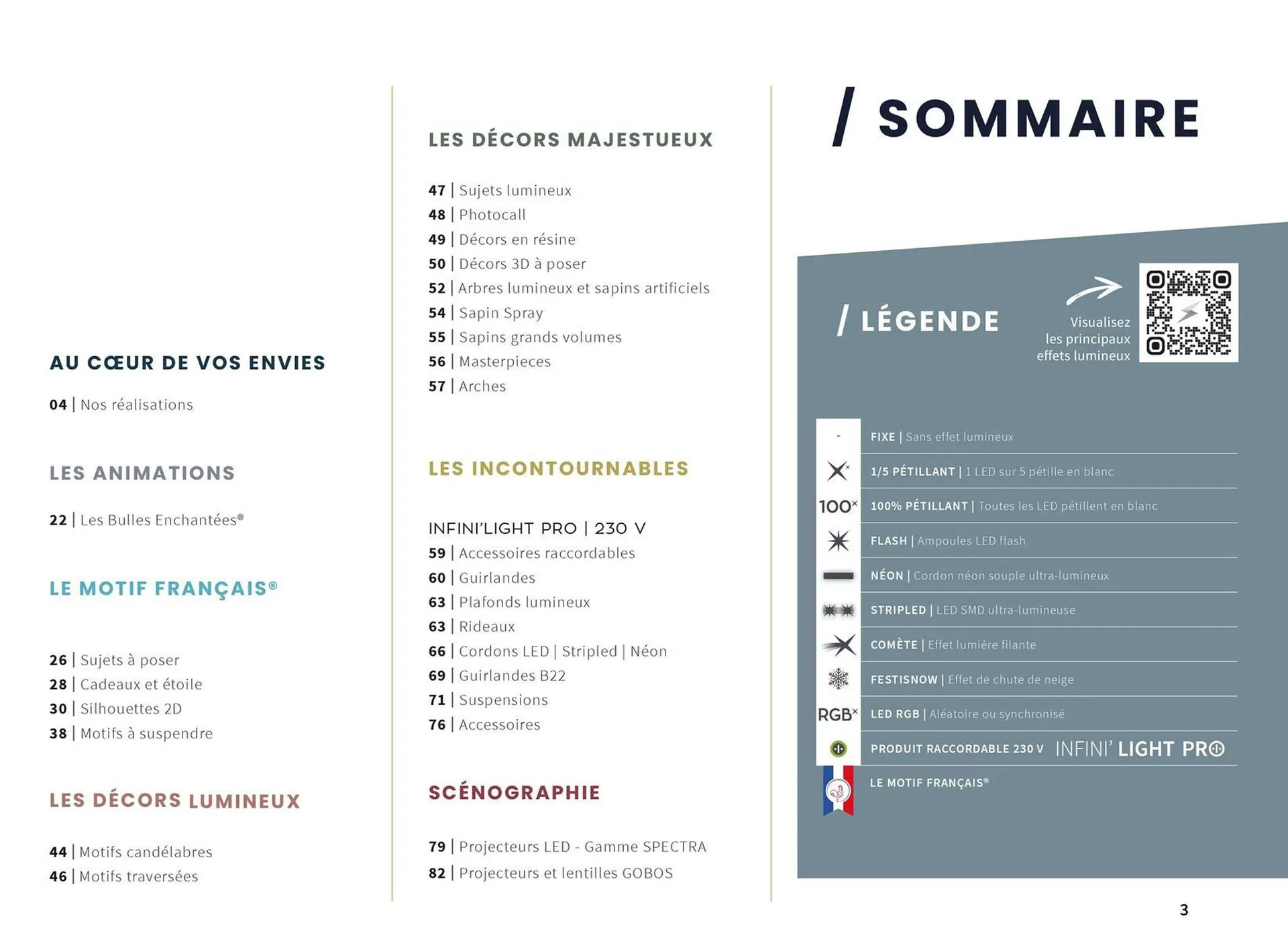 Catalogue Yesss electrique du 13 octobre au 31 décembre 2026 - Catalogue page 3