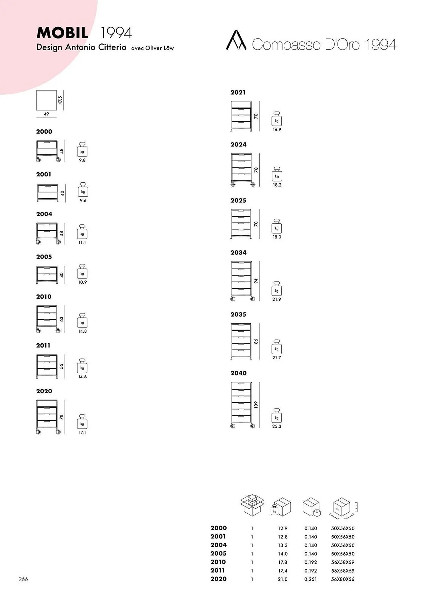 Catalogue Kartell du 4 février au 31 décembre 2026 - Catalogue page 268