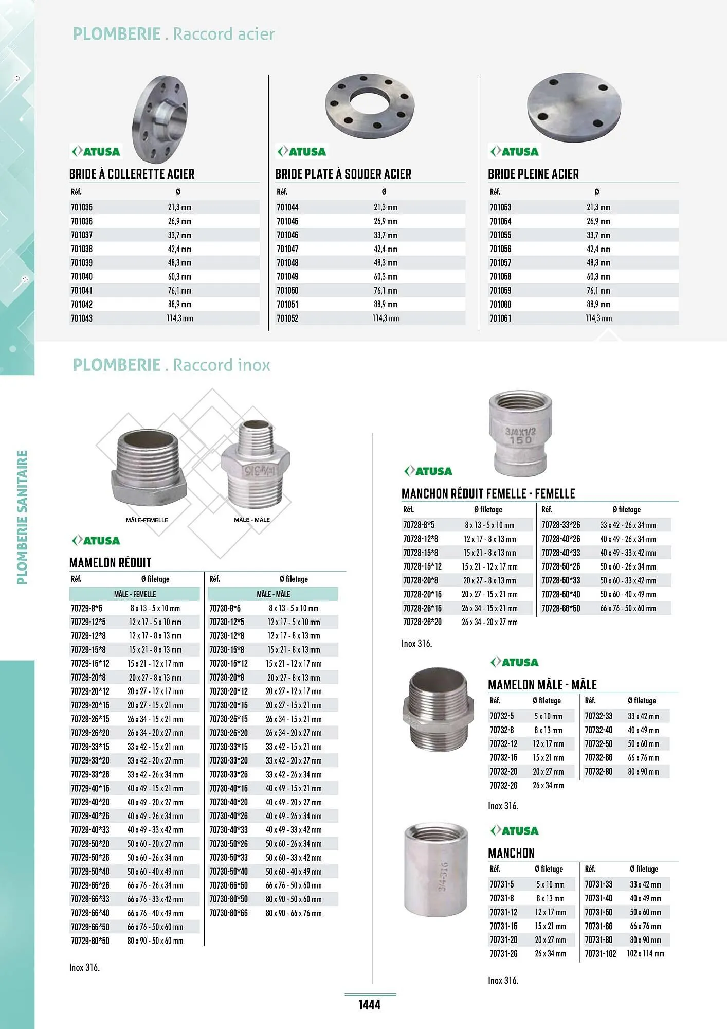 Catalogue Master Pro du 28 janvier au 30 décembre 2028 - Catalogue page 1448