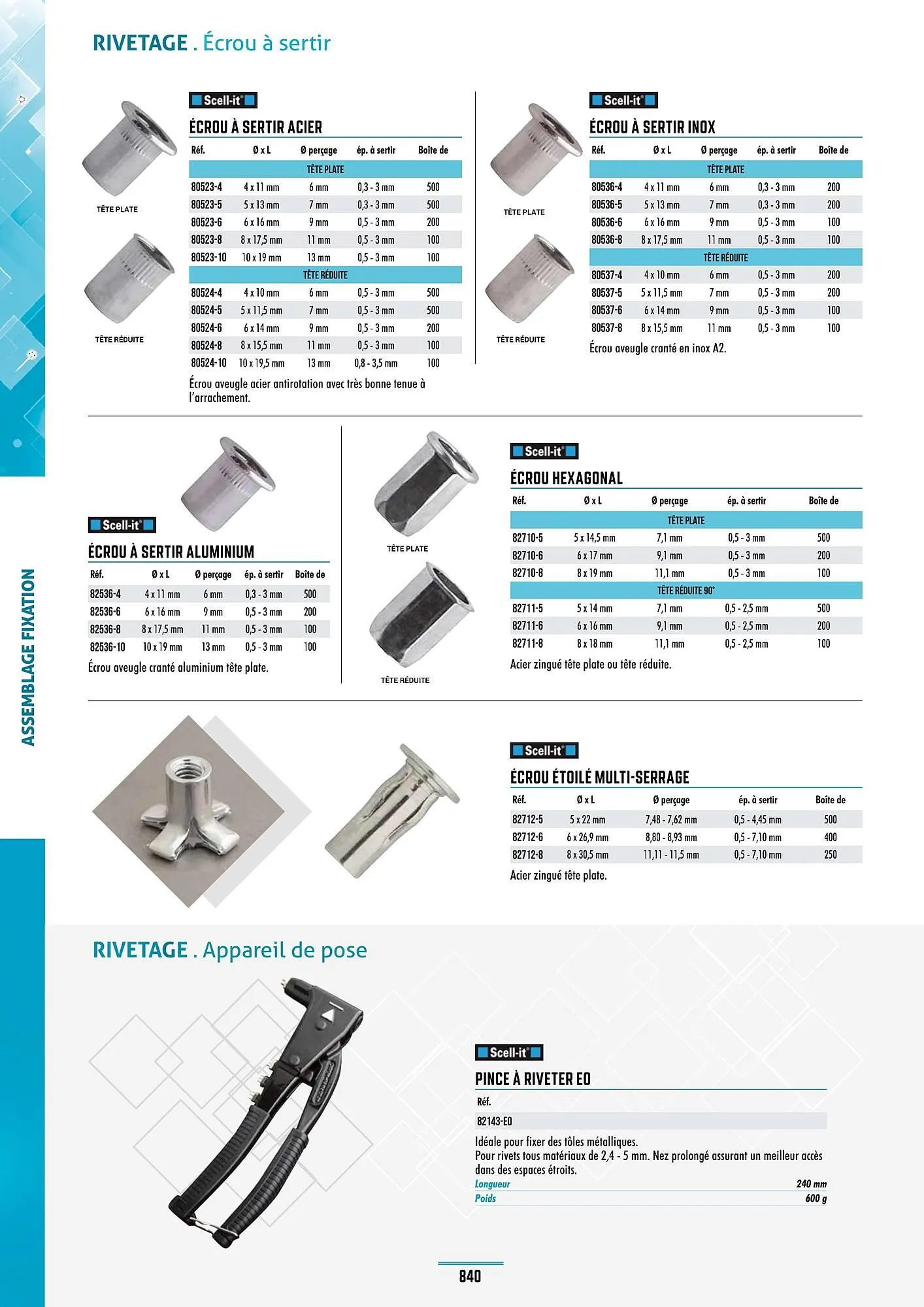 Catalogue Master Pro du 28 janvier au 30 décembre 2028 - Catalogue page 844