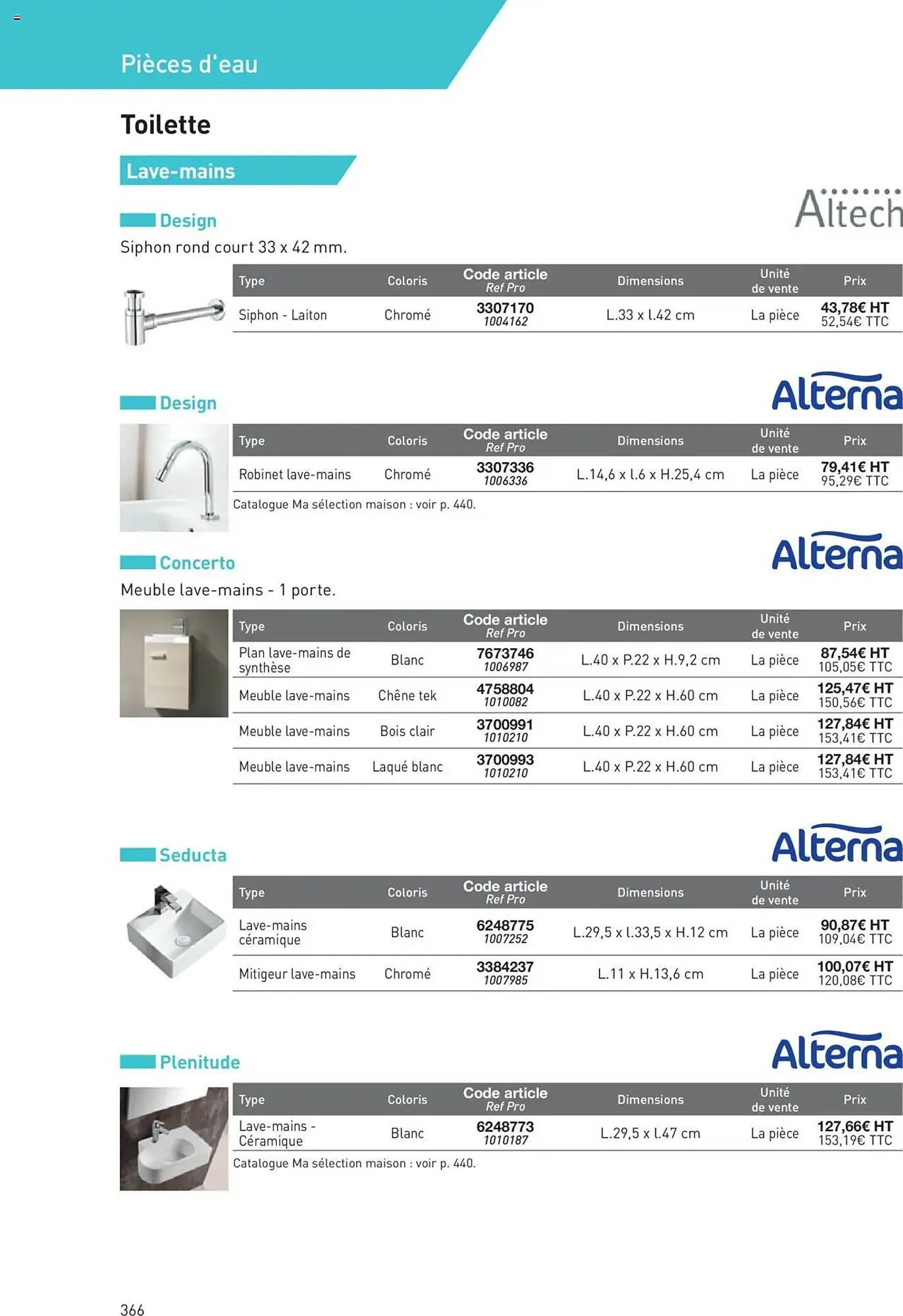 Catalogue Point P du 11 juillet au 31 décembre 2025 - Catalogue page 366