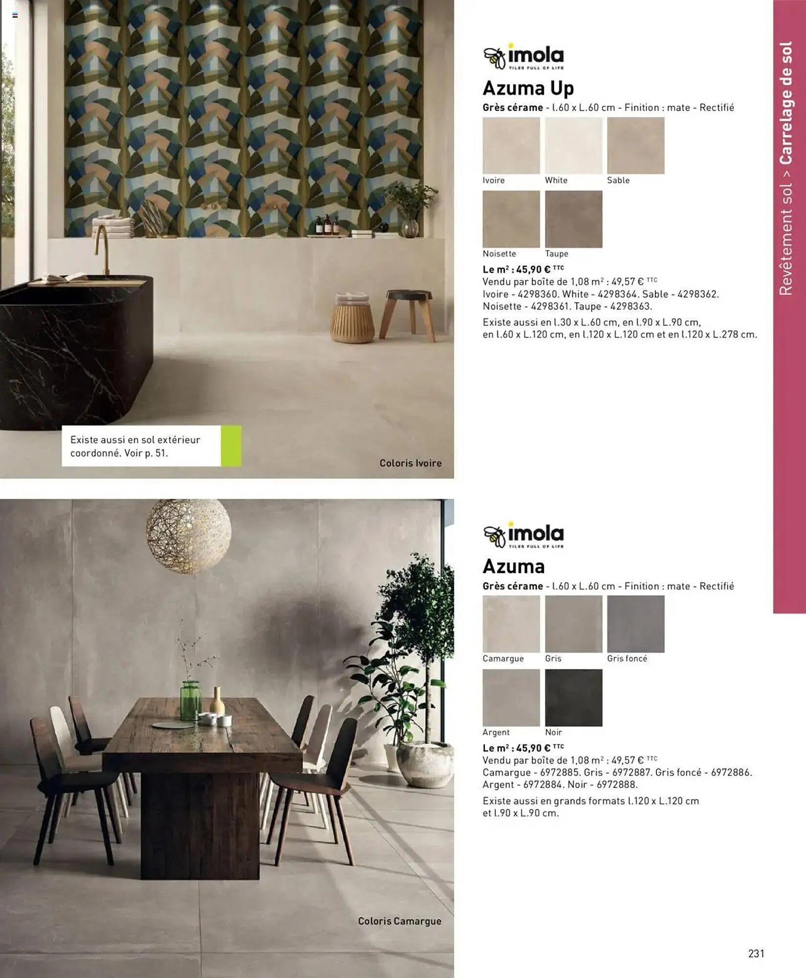 Catalogue Point P du 16 avril au 31 décembre 2025 - Catalogue page 381