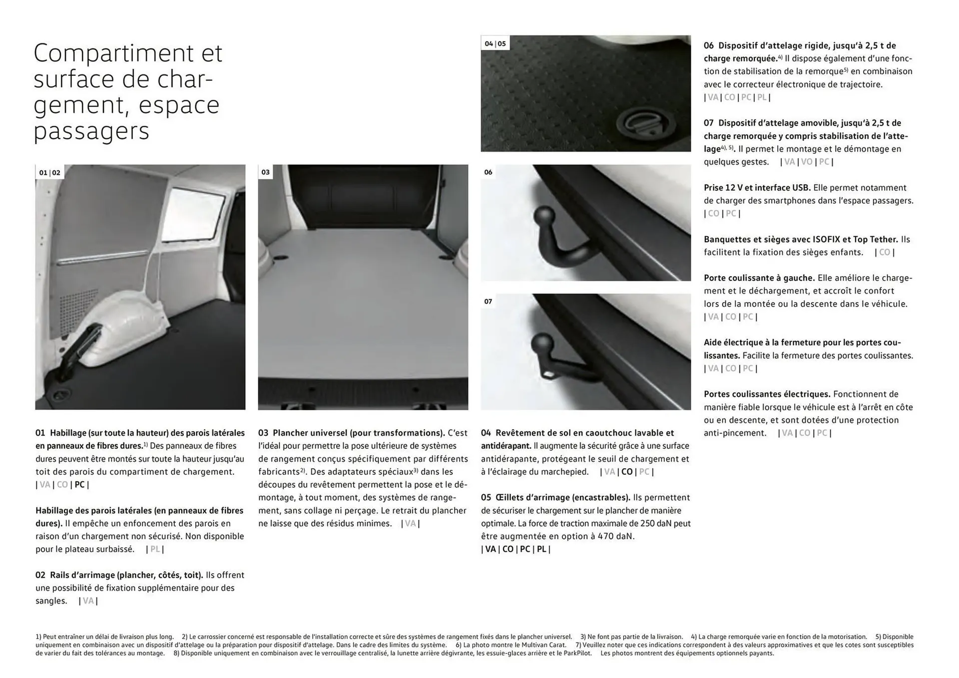 Catalogue Volkswagen du 7 août au 31 mars 2026 - Catalogue page 34