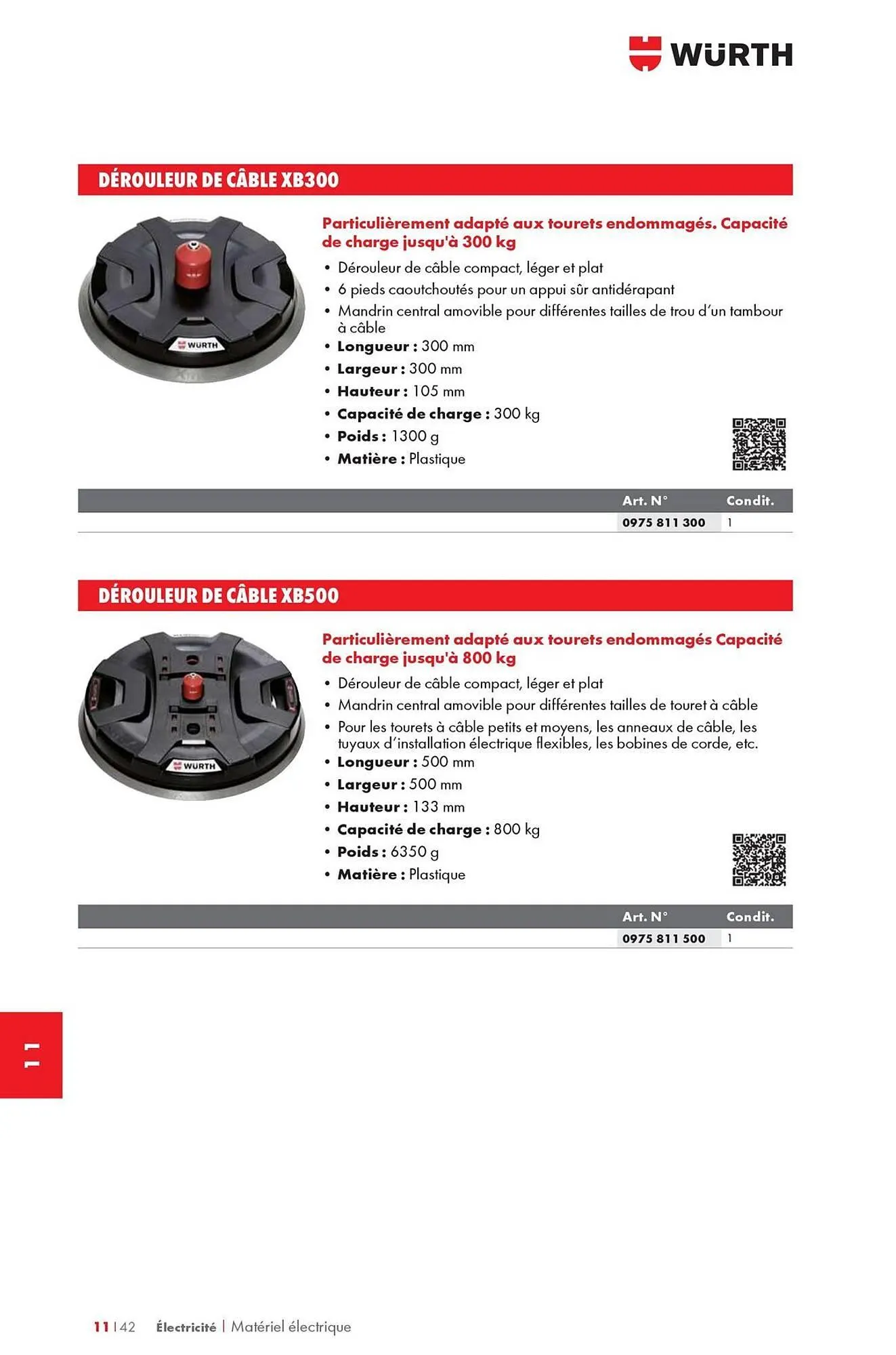 Catalogue Würth du 12 mai au 31 décembre 2025 - Catalogue page 1486