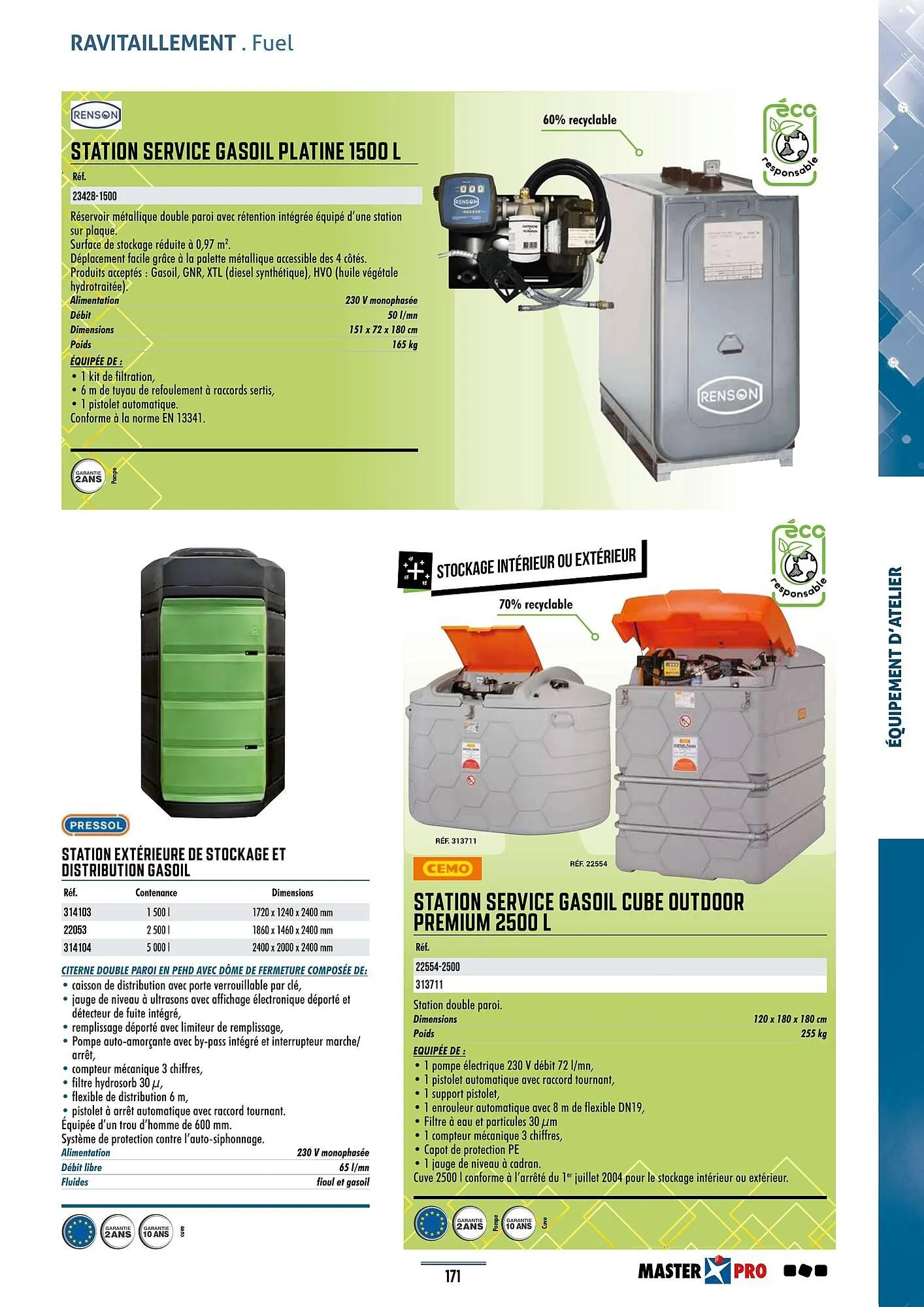 Catalogue Master Pro du 28 janvier au 30 décembre 2028 - Catalogue page 175