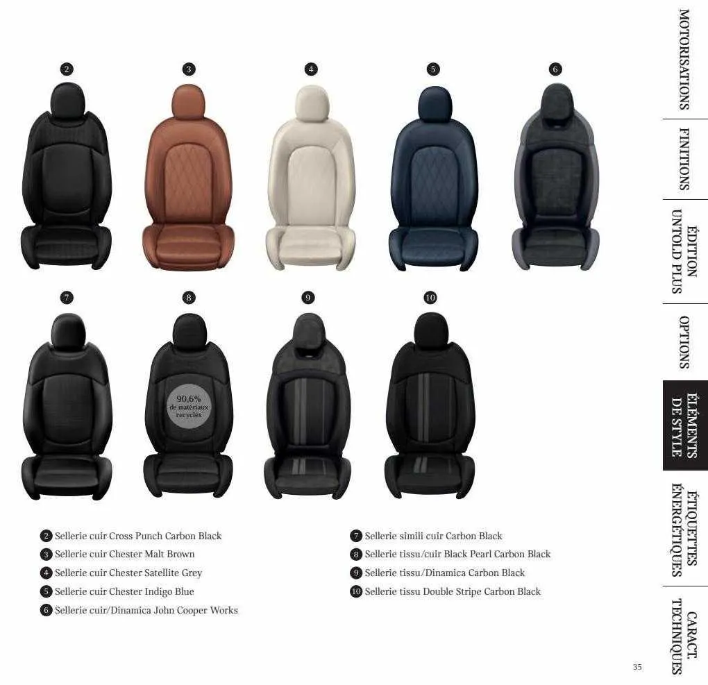 Catalogue Mini du 17 mai au 30 juin 2024 - Catalogue page 33