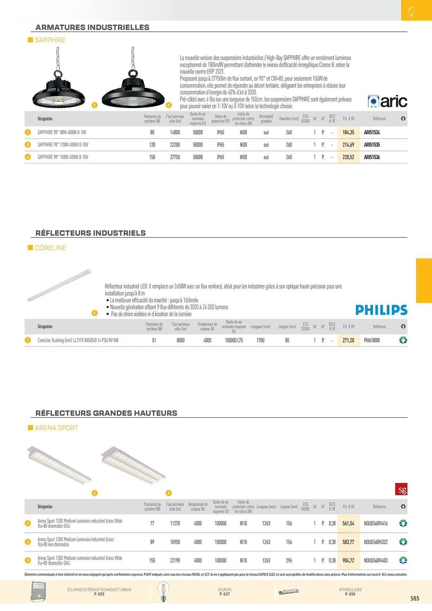 Catalogue Rexel du 31 octobre au 31 décembre 2025 - Catalogue page 81