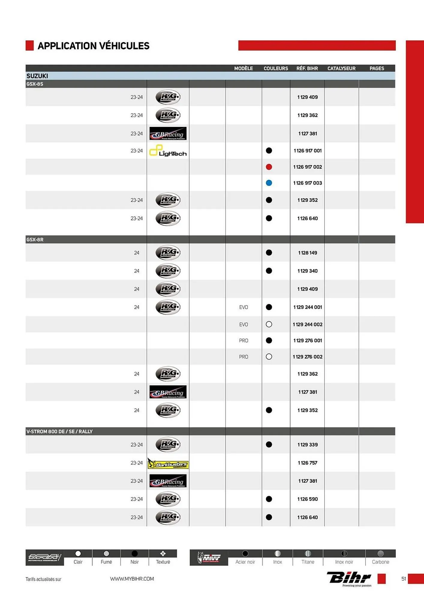 Catalogue Bihr du 12 décembre au 31 décembre 2025 - Catalogue page 51