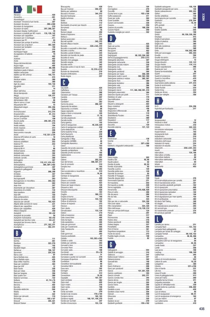 Catalogue Accastillage Diffusion 2025 du 1 janvier au 31 décembre 2025 - Catalogue page 437
