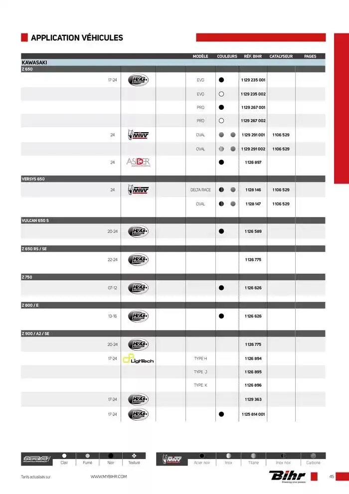 Nouveautés Street 2024/2025 du 12 décembre au 31 décembre 2025 - Catalogue page 45