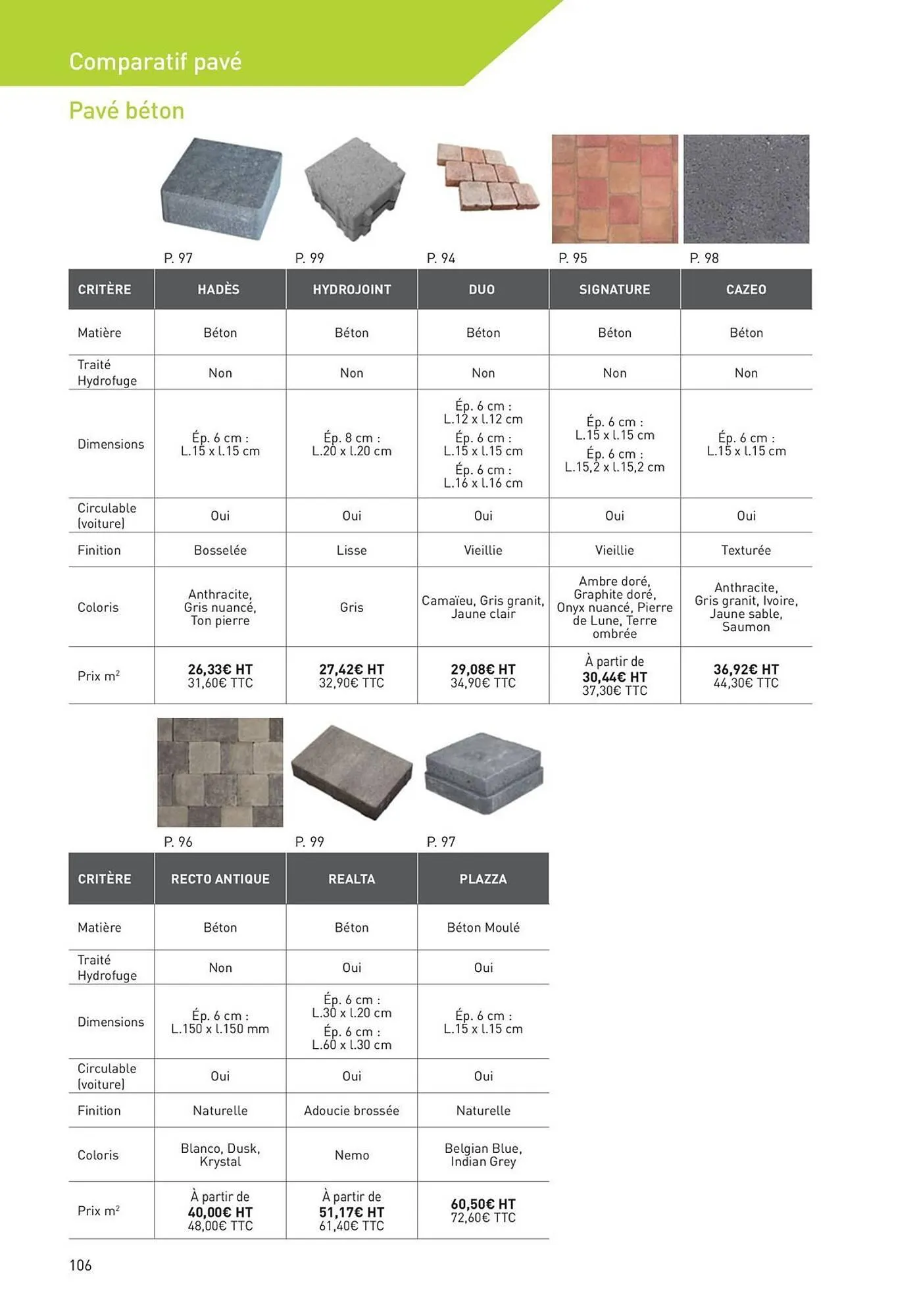 Catalogue Point P du 19 août au 1 janvier 2026 - Catalogue page 106