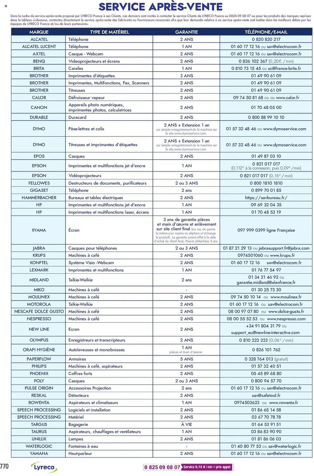 Catalogue Lyreco du 15 mai au 31 décembre 2023 - Catalogue page 770