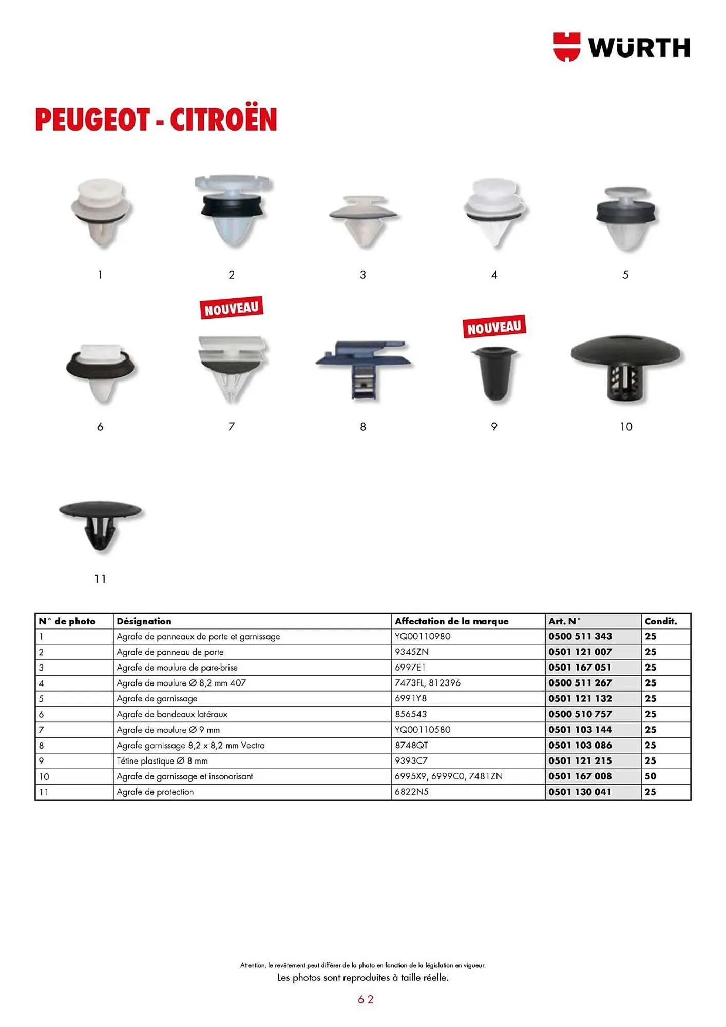 Catalogue Würth du 21 janvier au 31 décembre 2025 - Catalogue page 62