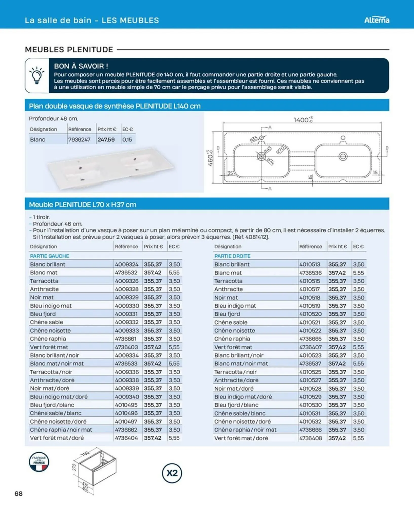 Catalogue Cedeo du 10 octobre au 31 décembre 2025 - Catalogue page 68