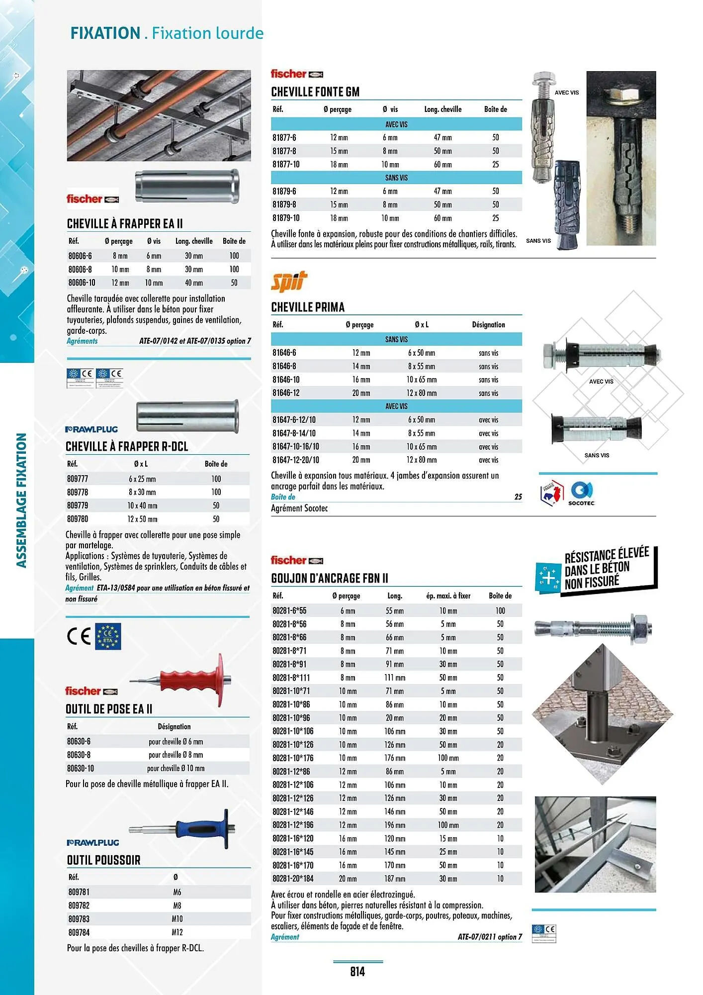 Catalogue Master Pro du 28 janvier au 30 décembre 2028 - Catalogue page 818