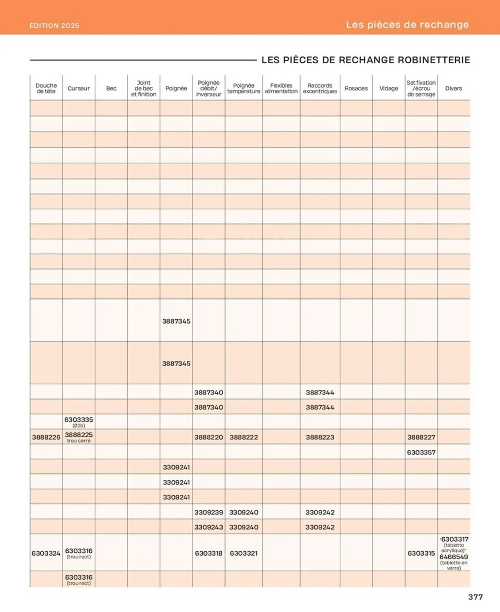 Catalogue Cedeo du 10 octobre au 31 décembre 2025 - Catalogue page 377