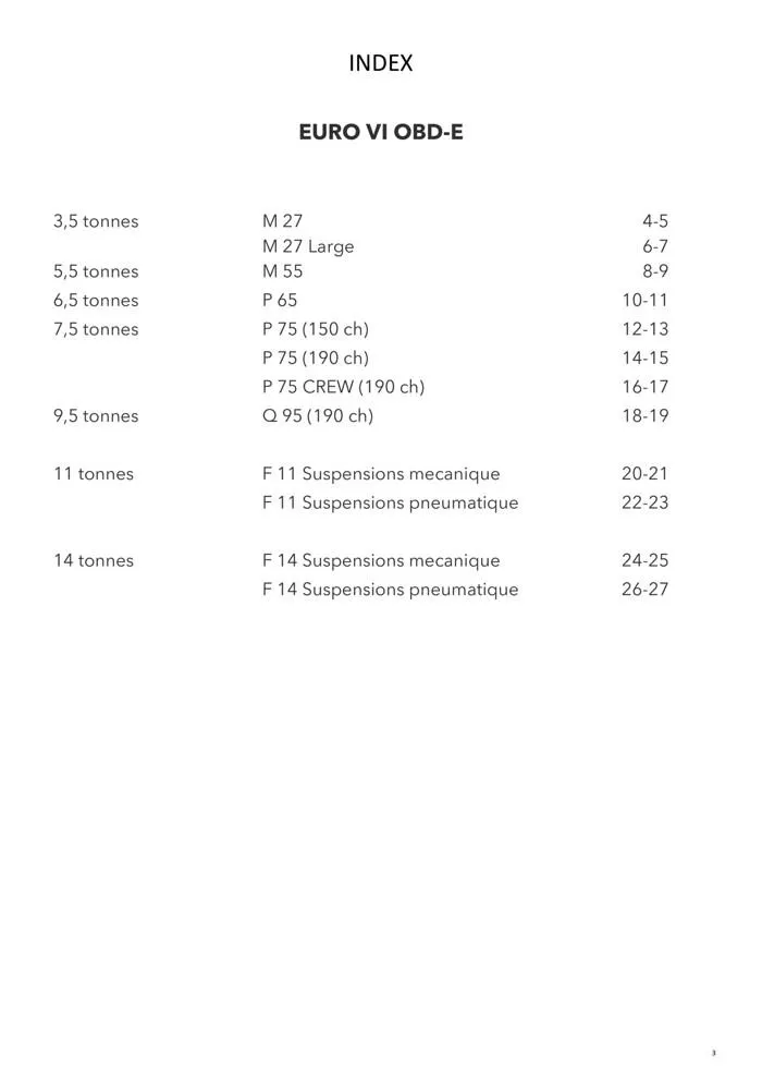 Listino serie N-F OBDE du 23 août au 23 août 2024 - Catalogue page 3