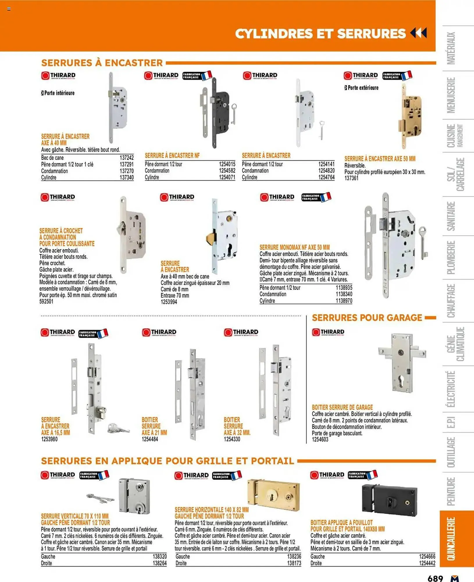 Catalogue Bricoman du 19 mars au 31 décembre 2025 - Catalogue page 1429
