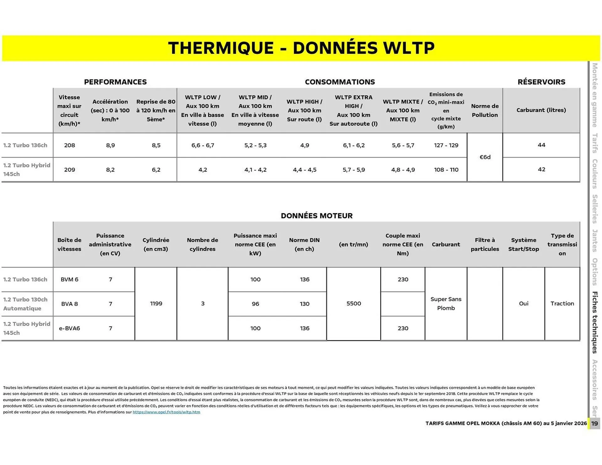 Catalogue Opel du 6 janvier au 6 janvier 2027 - Catalogue page 20