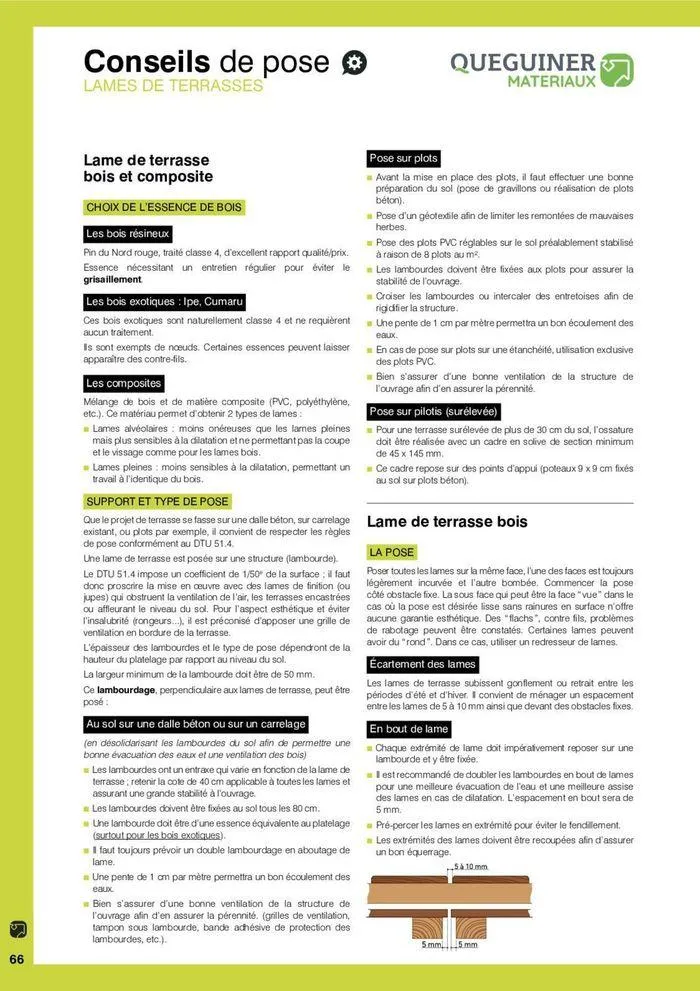 Aménagements Extérieurs du 11 avril au 30 avril 2025 - Catalogue page 128