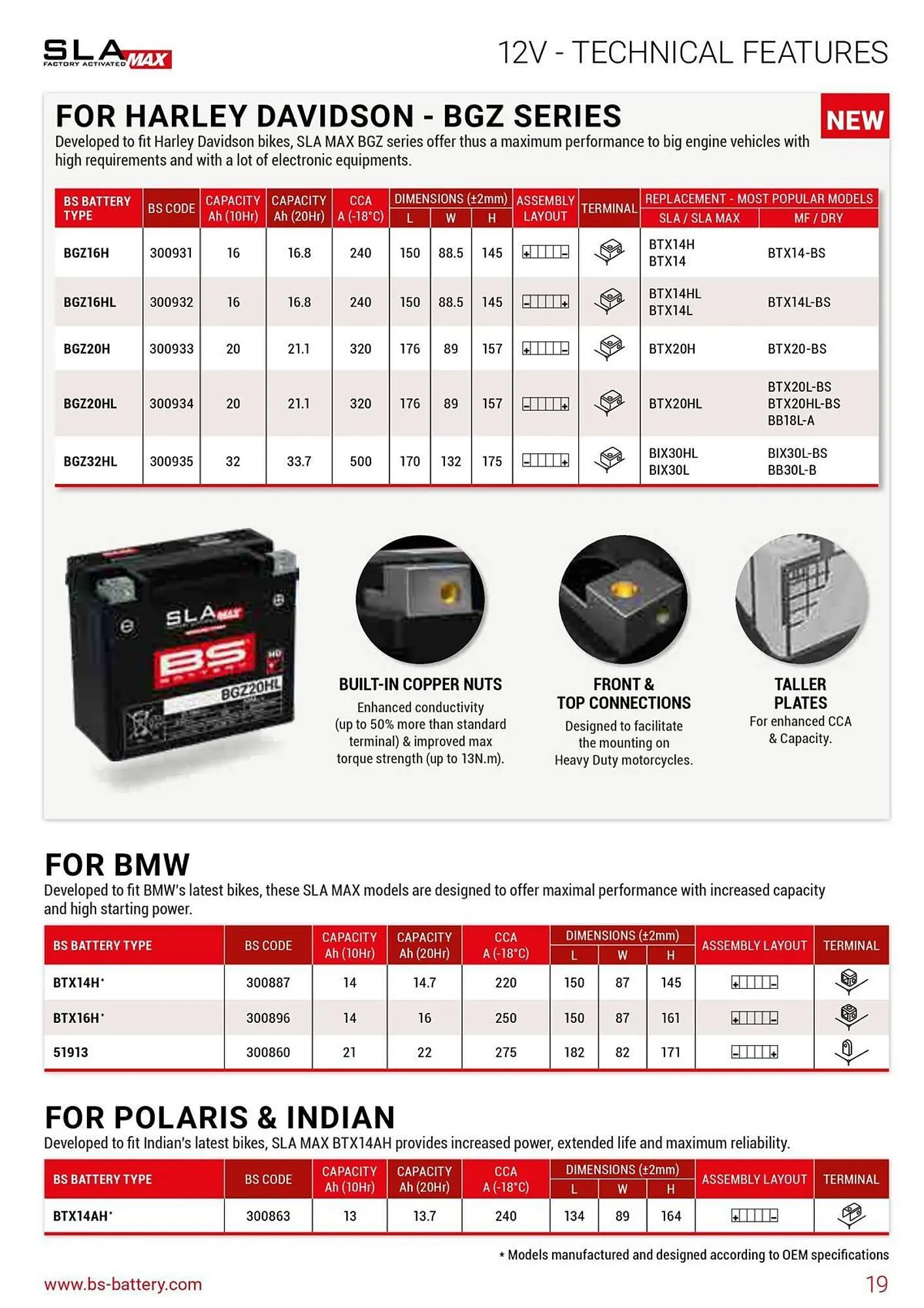 Catalogue Bihr du 26 mars au 31 décembre 2025 - Catalogue page 19