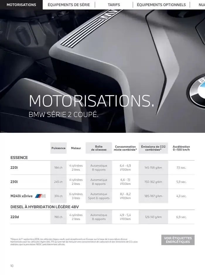 The new coupé 2 du 4 novembre au 4 novembre 2025 - Catalogue page 10