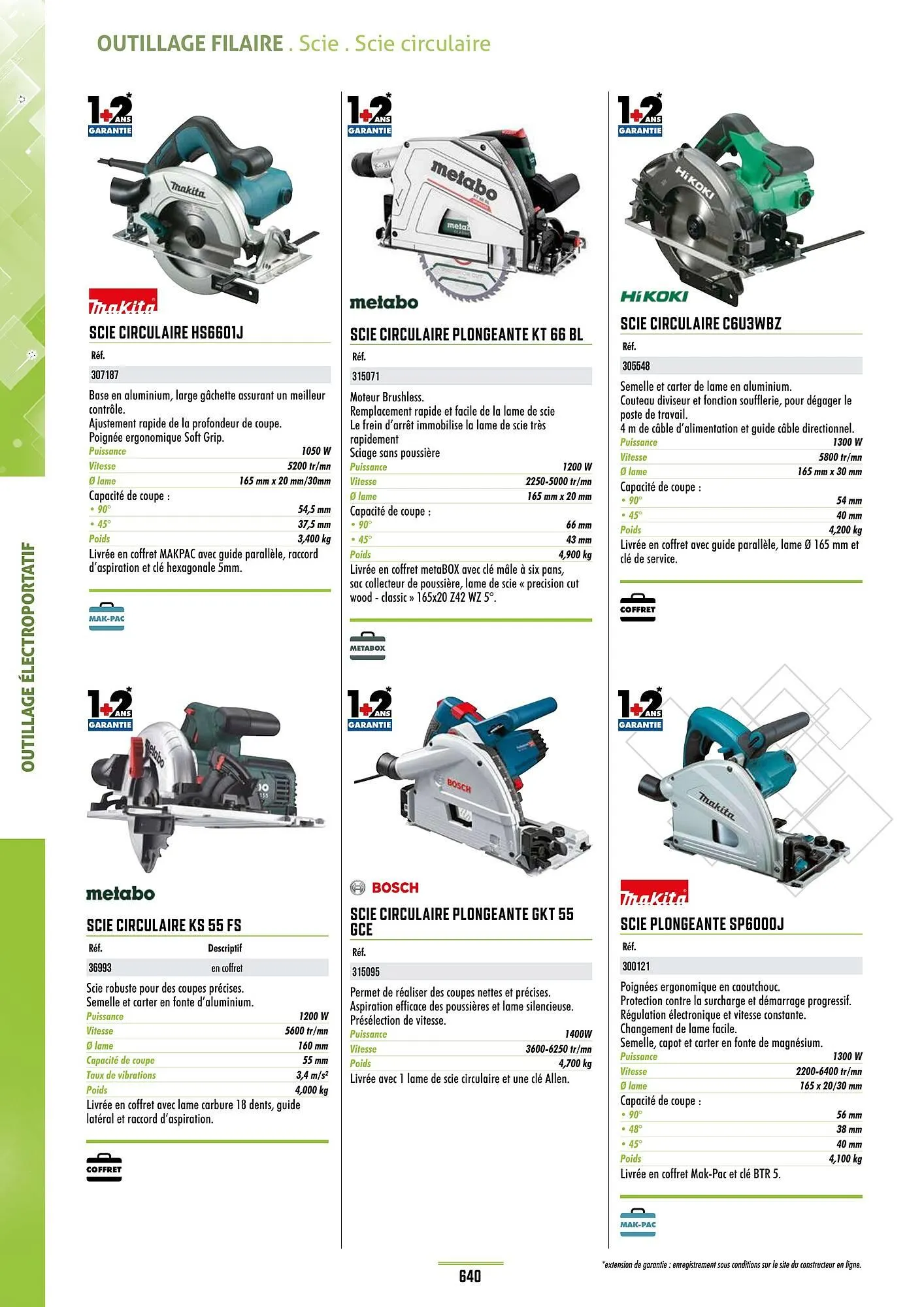 Catalogue Master Pro du 28 janvier au 30 décembre 2028 - Catalogue page 644