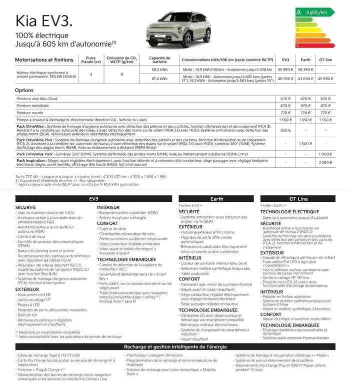 KIA Picanto - Price list du 20 décembre au 11 décembre 2025 - Catalogue page 6