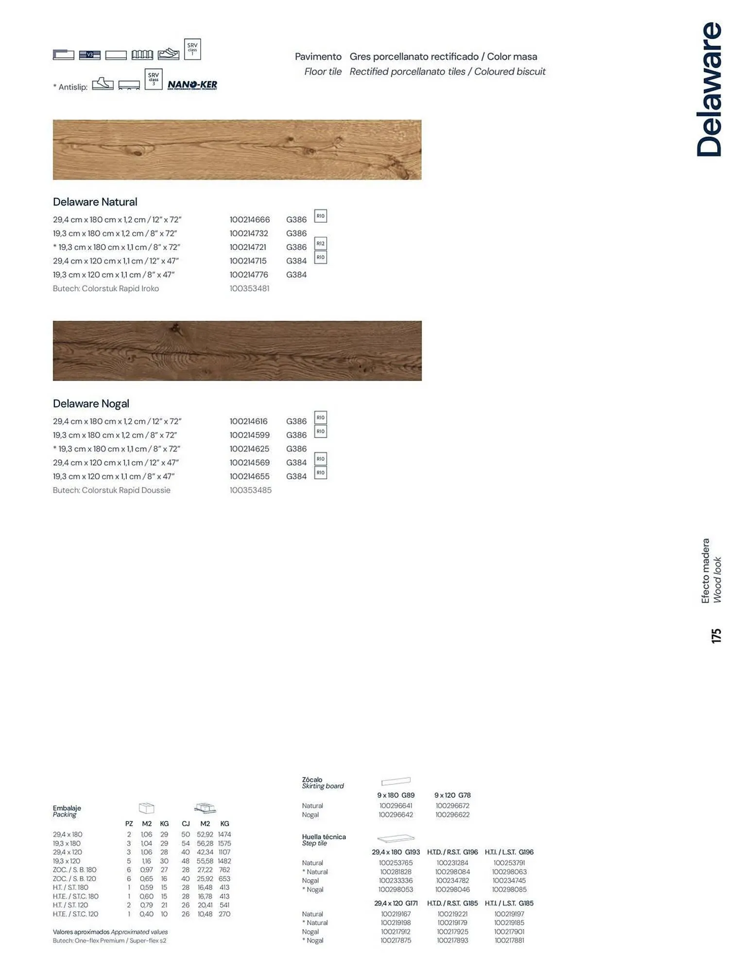 Catalogue Porcelanosa du 23 décembre au 31 décembre 2026 - Catalogue page 177