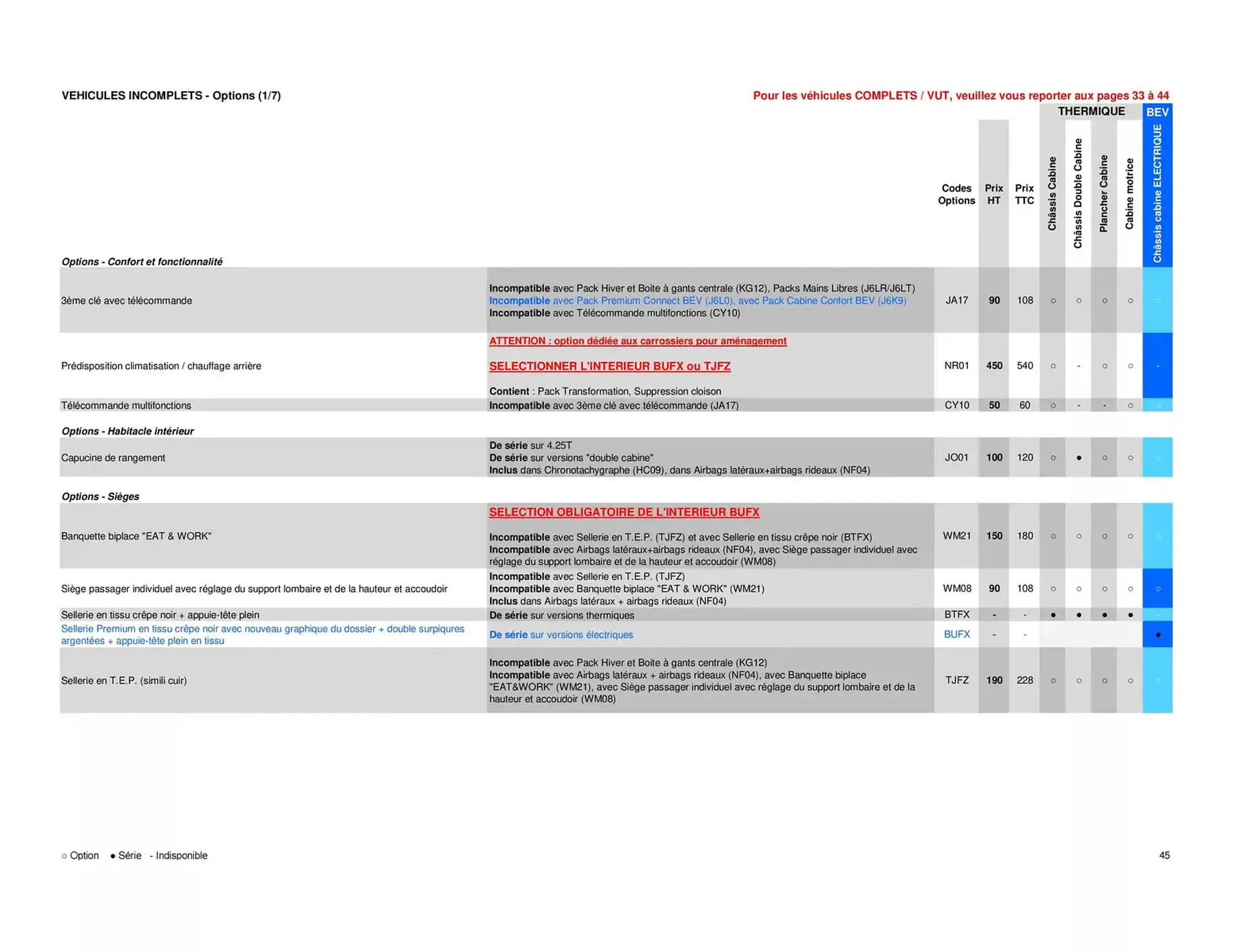 Catalogue Opel du 25 avril au 25 avril 2026 - Catalogue page 45