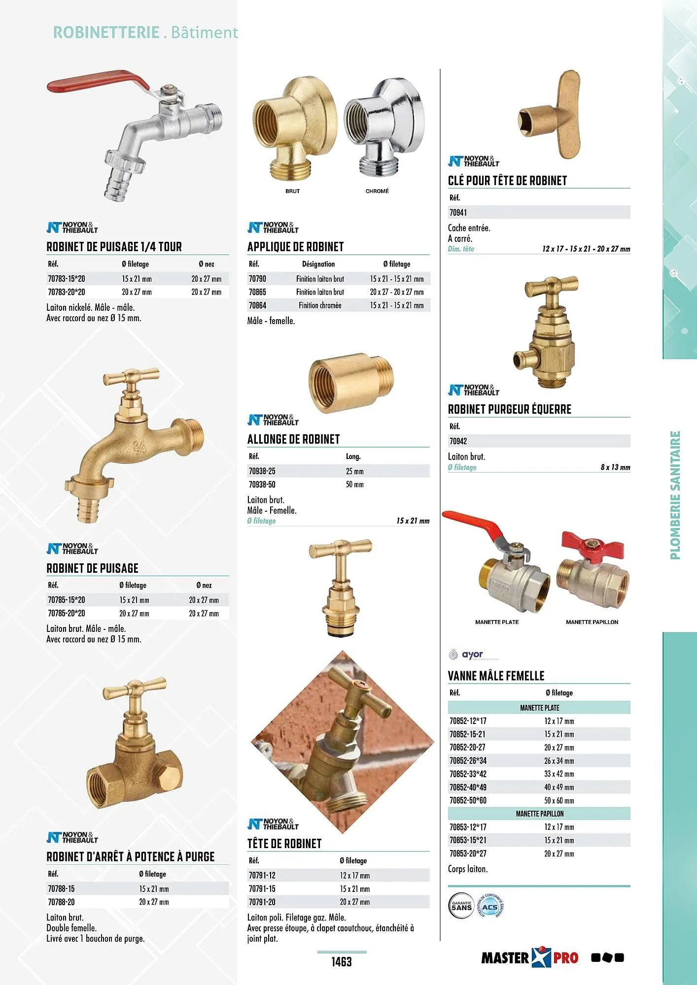 Catalogue Master Pro du 28 janvier au 30 décembre 2028 - Catalogue page 1467