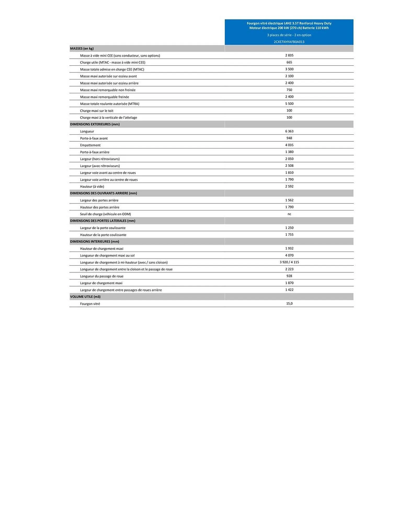 Catalogue Citroën du 30 janvier au 31 décembre 2026 - Catalogue page 339