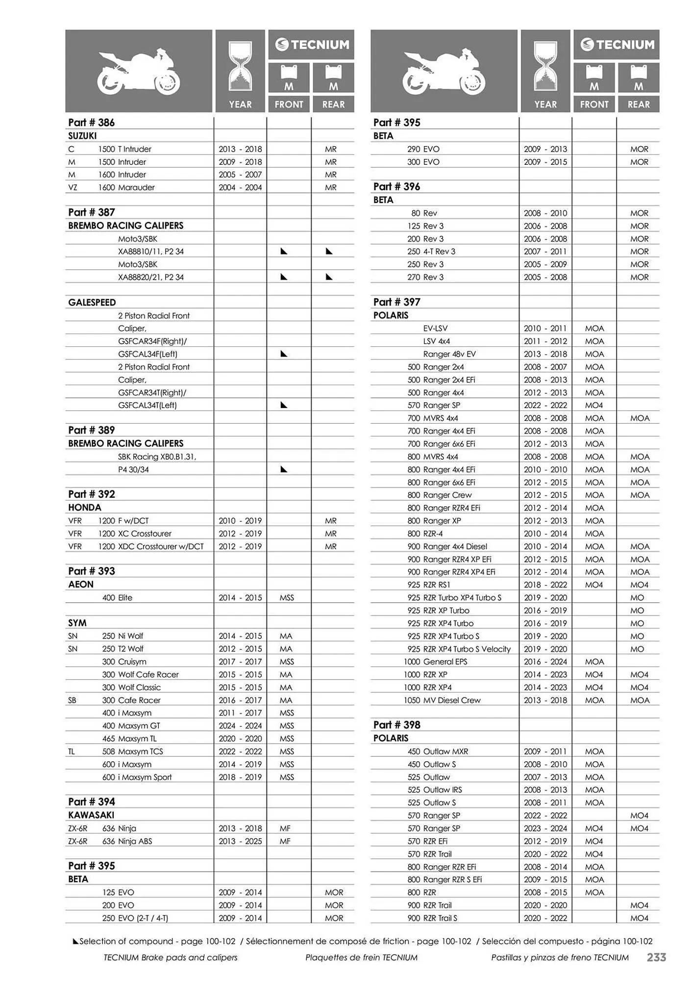 Catalogue Bihr du 23 mai au 31 décembre 2025 - Catalogue page 233