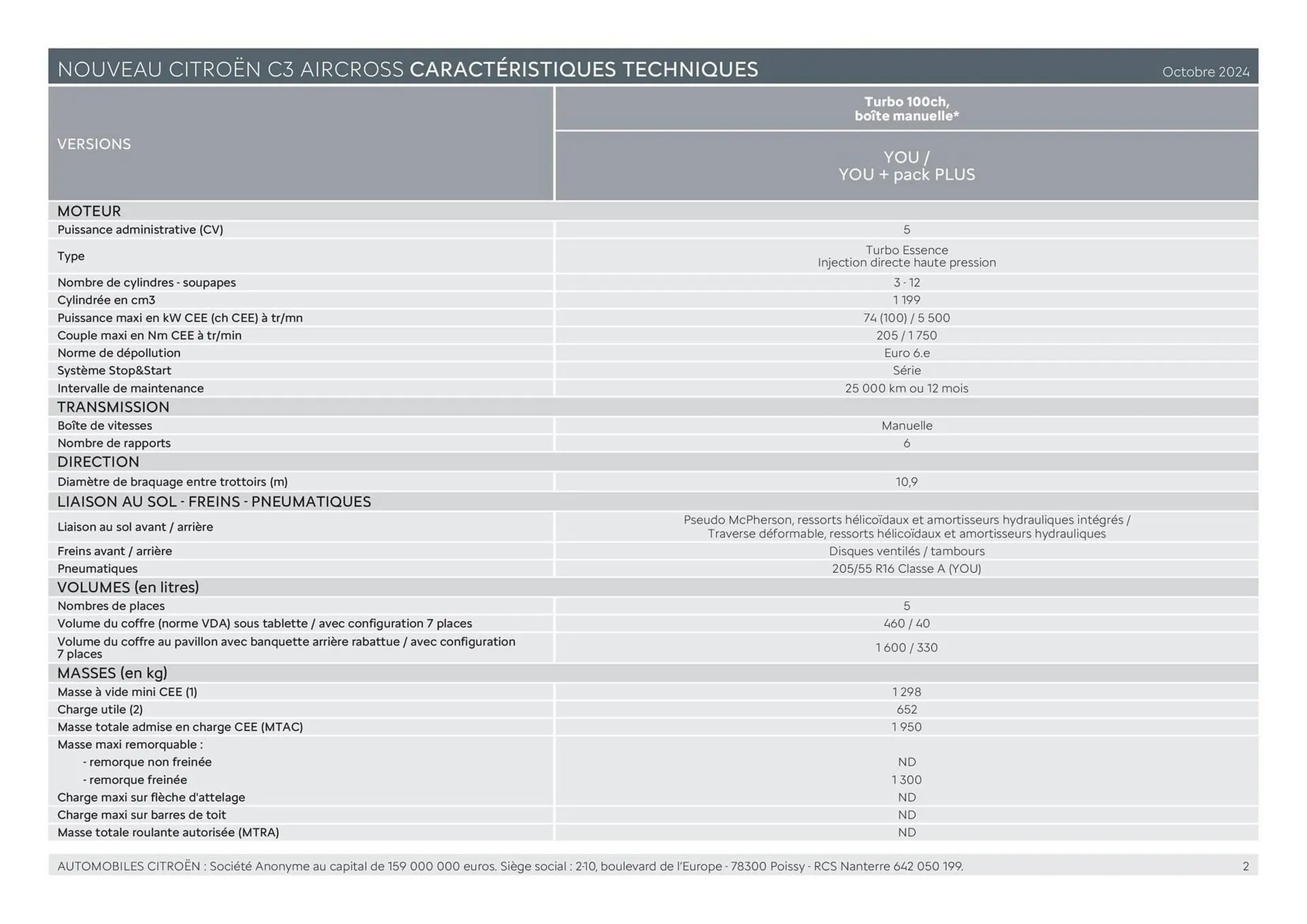 Catalogue Citroën du 24 décembre au 24 décembre 2025 - Catalogue page 2