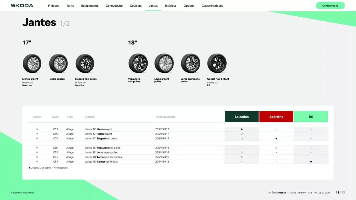 Octavia Berline Selection 1.5 TSI 116ch Hybrid DSG7 du 9 janvier au 9 janvier 2026 - Catalogue page 18