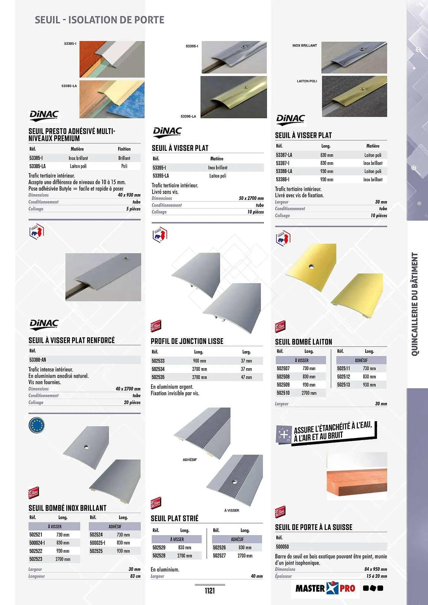 Catalogue Master Pro du 28 janvier au 30 décembre 2028 - Catalogue page 1125