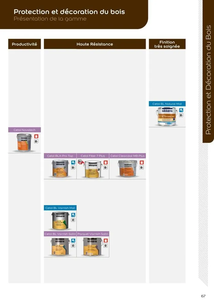  Le catalogue Sikkens Solutions 2023 du 9 mai au 31 décembre 2025 - Catalogue page 67